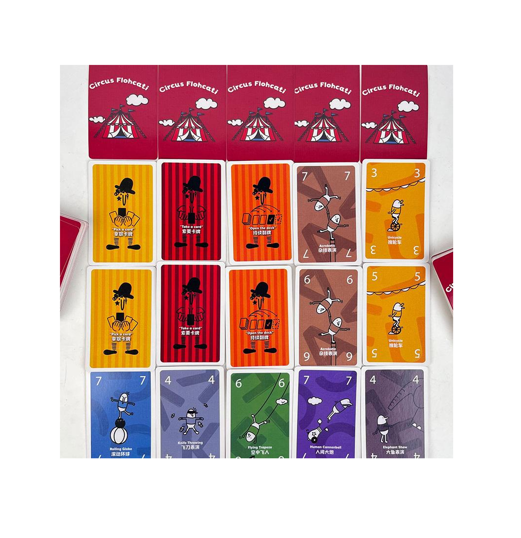 Circus Flohcati Bild 3